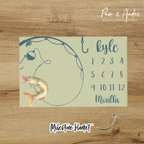 Fishing Accessories set