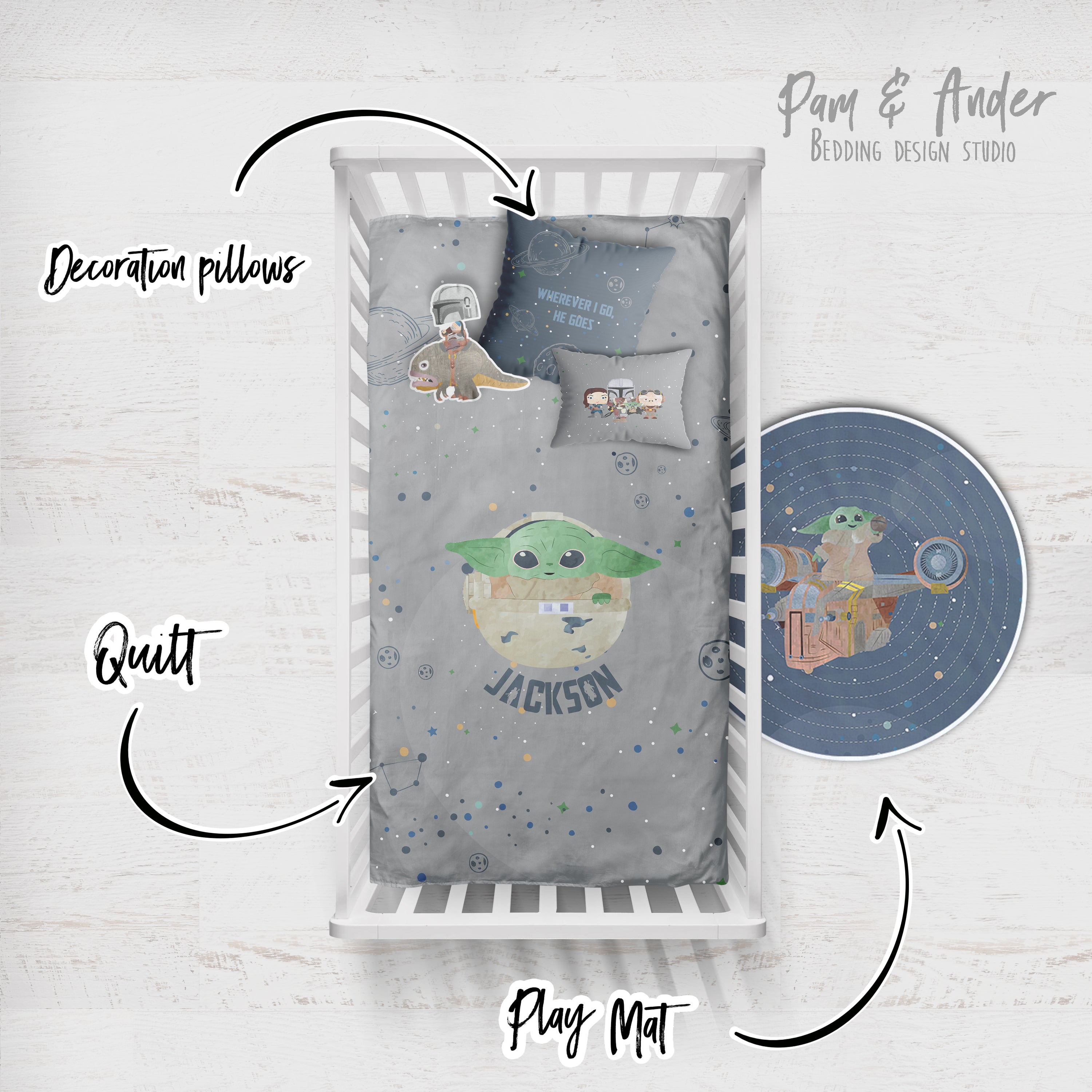 Baby Yoda Build your Bundle