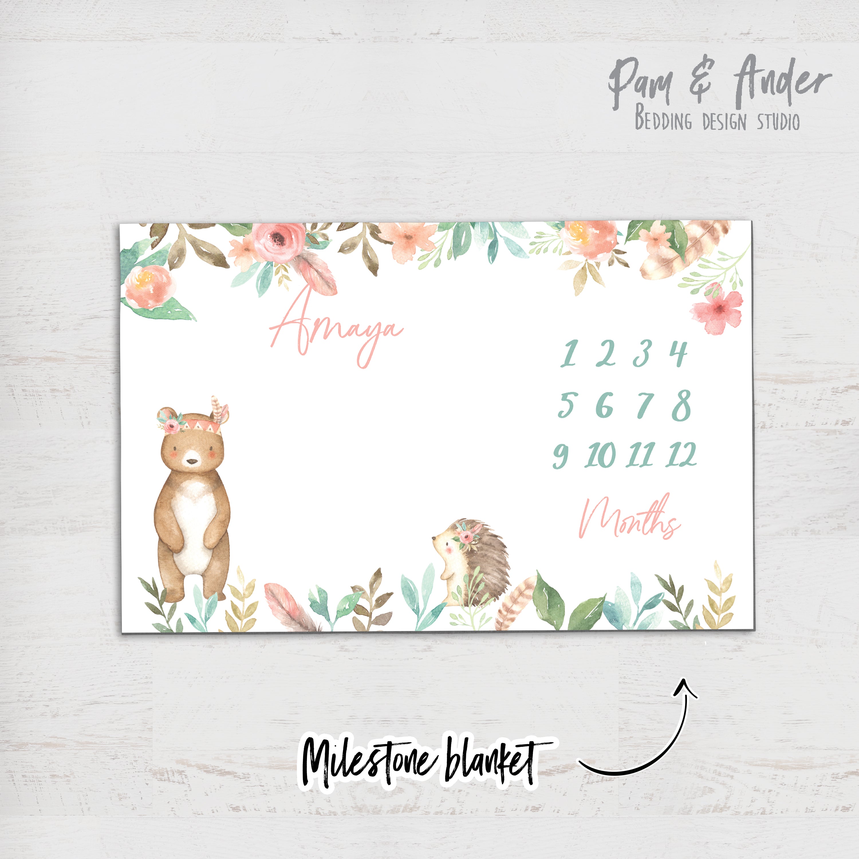 Woodland accessories set