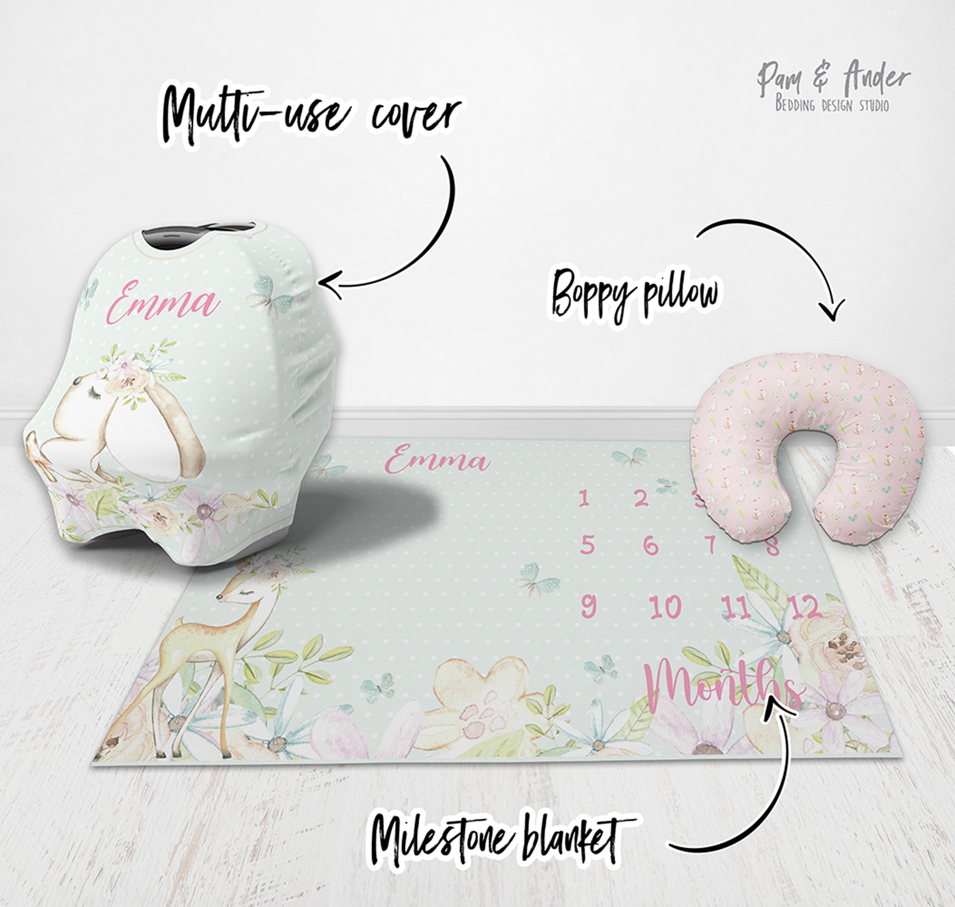 Woodland Animals and Flowers Build your Bundle